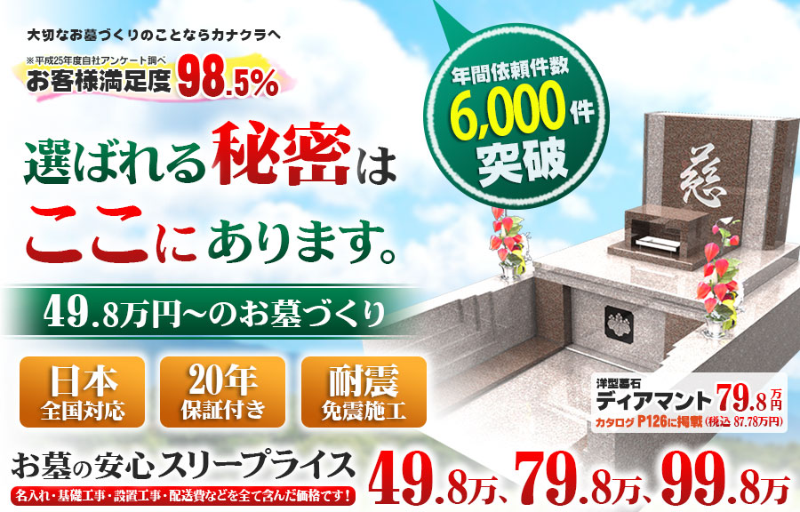 大切なお墓づくりのことならカナクラへ お客様満足度98.5％ 選ばれる秘密はここにあります。年間依頼件数2,000件突破 お墓の安心スリープライス